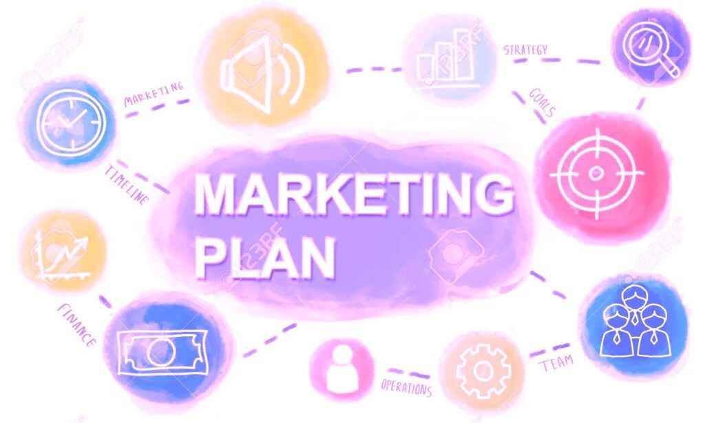 Marketing Plan